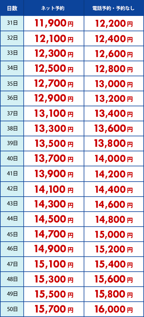 31日～50日の料金