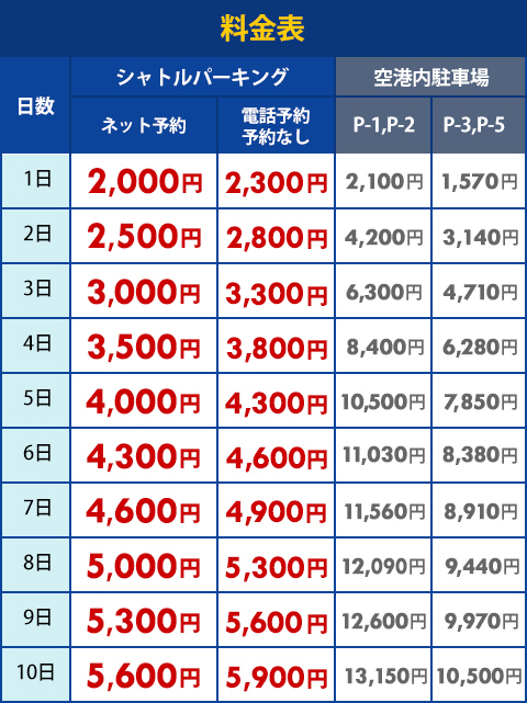 料金表