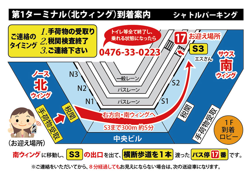 【成田空港第1ターミナル北ウイングに到着した場合】南ウイングに移動し、「南ウイングS2」の出口を出て、横断歩道を1本渡ったバス停17番がお迎え場所です。